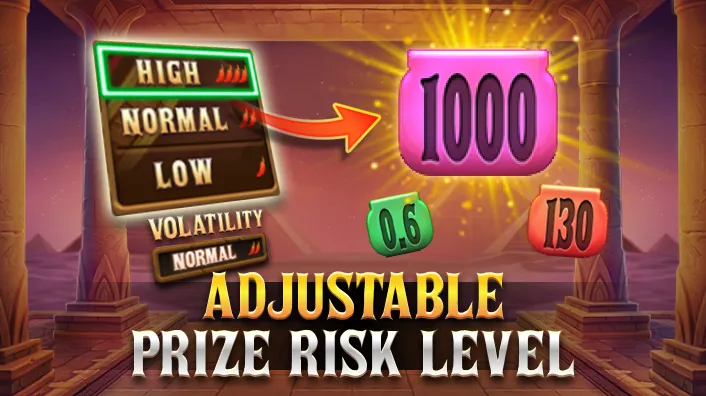 Casino Plus - Win Drop Login: What to do When you cannot Enter the Game or in Casino Plus?