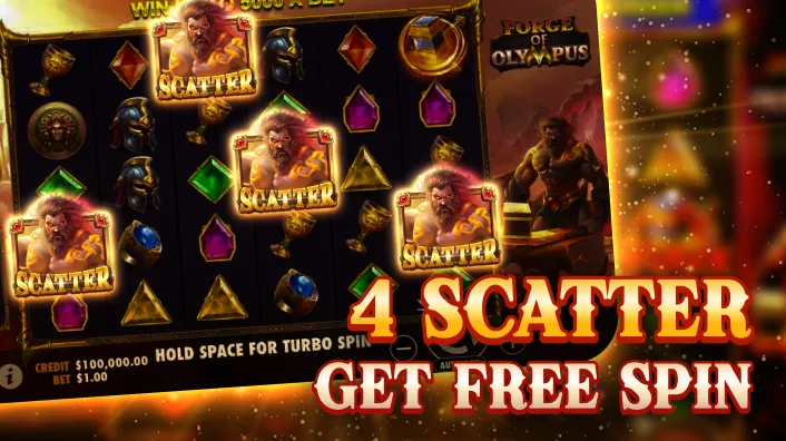 Casino Plus - Forge of Olympus Slot Review: A Sneak-Peek of What You Need to Know Before You Spin