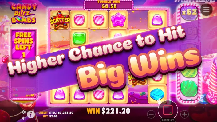 Casino Plus - How Can You Unlock Free Spins That Lead to a Candy Blitz Bombs Big Win?