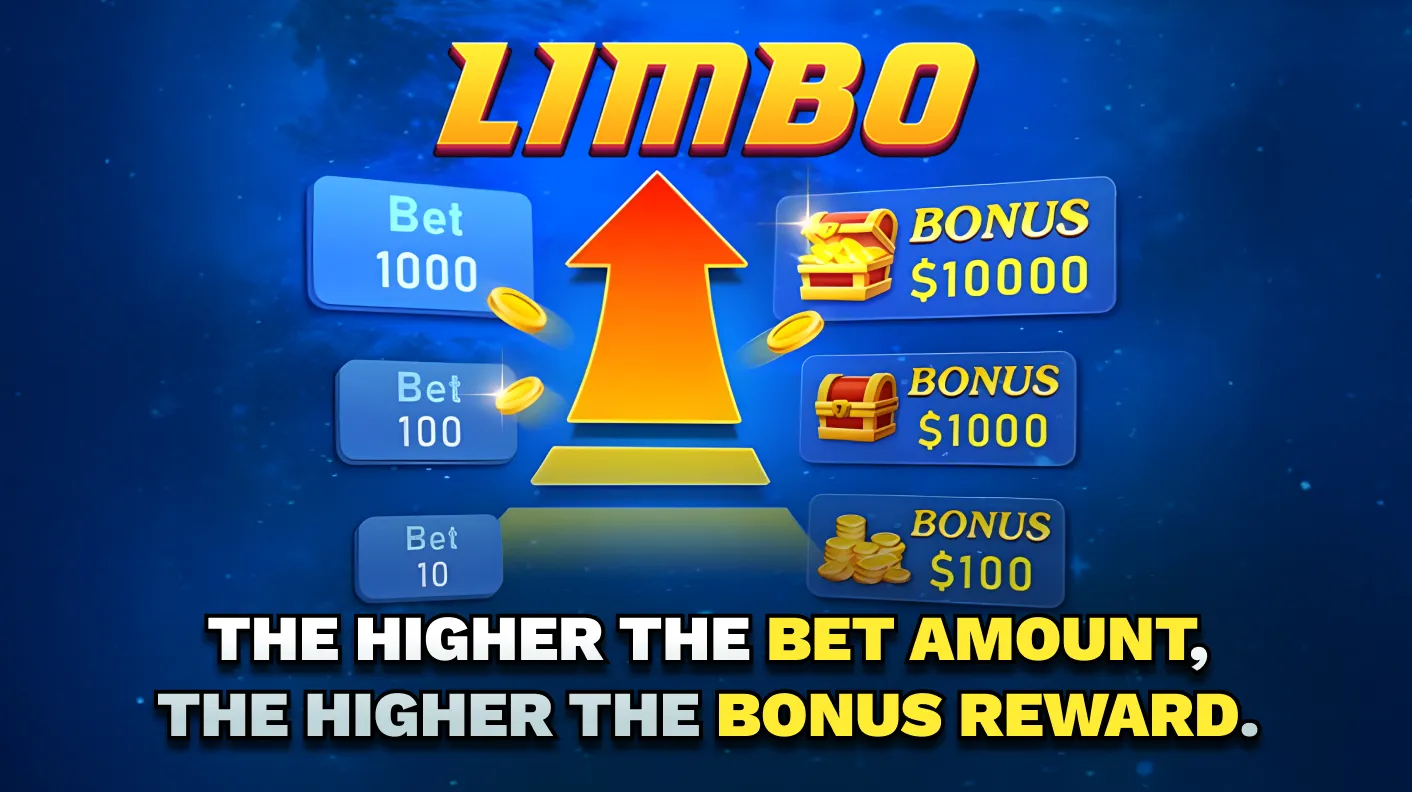 Casino Plus - How Can You Download Limbo Game and Enjoy the Casino Plus Experience Anytime?